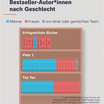 bestsellerautoren deutschland4