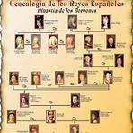 árbol genealógico reyes de españa1