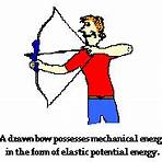 examples of motion energy1