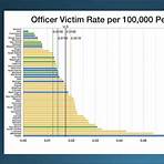 does the death penalty reduce crime4