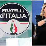 partito popolare italiano attuale5