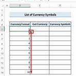 How do I get more information on currency symbols?2