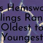 hemsworth brothers ages in order3