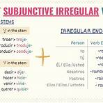 how do you conjugate a subjunctive in spanish practice chart3