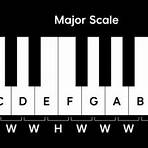 Melody of Noise4