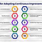 focused improvement1