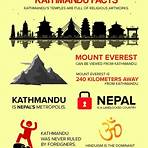 kathmandu wikipedia bahasa inggris1