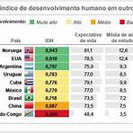 regionalização norte e sul3