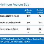 what is intel's 14 nm process command2
