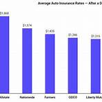 ray barrett allstate insurance4
