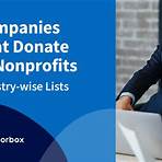non-profit organization list2