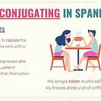 What are spanish verbs?3