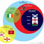 what does great britain mean in english word4