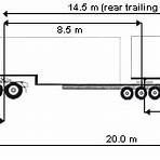 what is the standard width of a train truck driver3