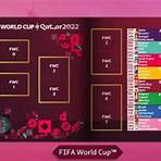 álbum online da copa do mundo 20223