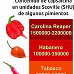 chile habanero2