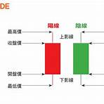 要怎麼知道line被封鎖1