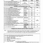 loyola academy degree and pg college admission result1