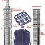 taipei 101 case study2