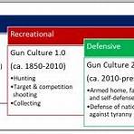 define gunfire culture2