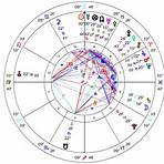 robert wilkinson astrology4