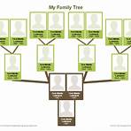 family tree examples4