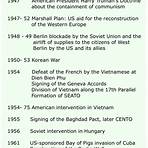 origin and causes of cold war3