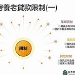 忠記收金金價3