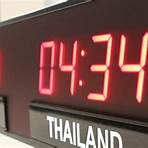 What is a digital display system timezone clock?4