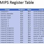 ielts idp hk result3