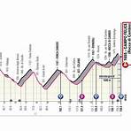 giro d'italia 2021 tappe3