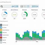 parcelforce track my parcel2