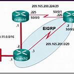 ccna final exam answers2