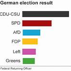 2017 germany federal election4