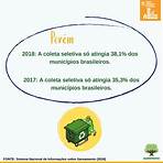 ods 11 cidades e comunidades sustentáveis resumo4