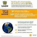 ranking universidades uaem2