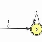 autómata finito no determinista2