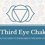 third eye chakra signs5