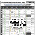 mind over marathon training plans printable1