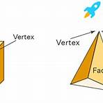 vertex definition math 3d shapes3