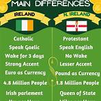 Do the Northern Irish live in an independent country?2