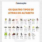 abecedário português para imprimir1