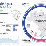 mapa do brasil em branco3