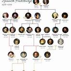 spanish habsburg family tree3