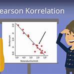 pearson korrelation1