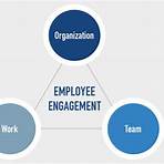 define purposeful engagement2
