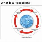 contracted: phase ii definition economics today1