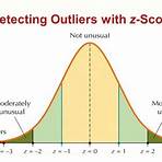 Outliers4
