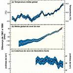 mudanças climáticas causas e consequências4