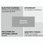 epfl masters program3